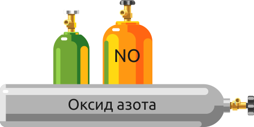 Употребление закиси азота